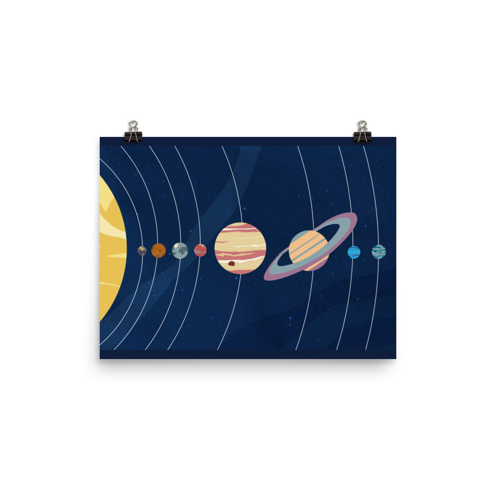 Solar System Poster