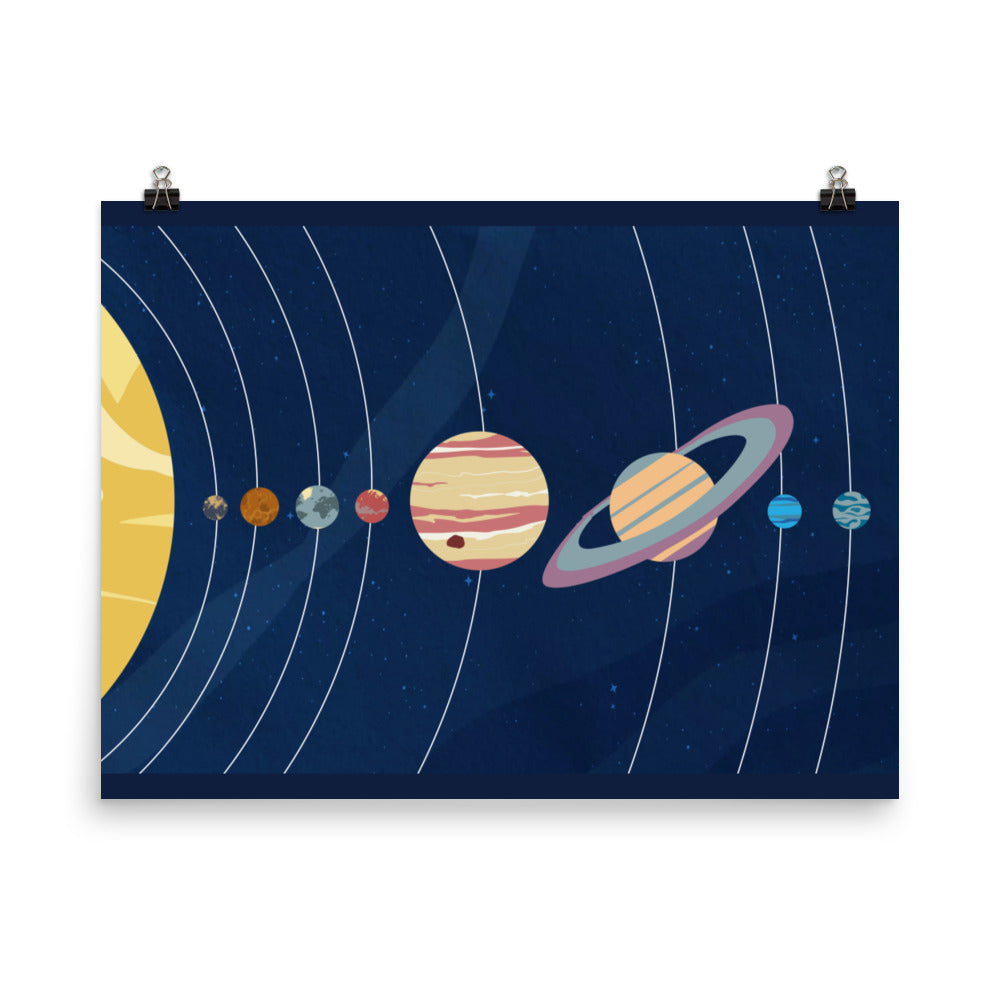 Solar System Poster
