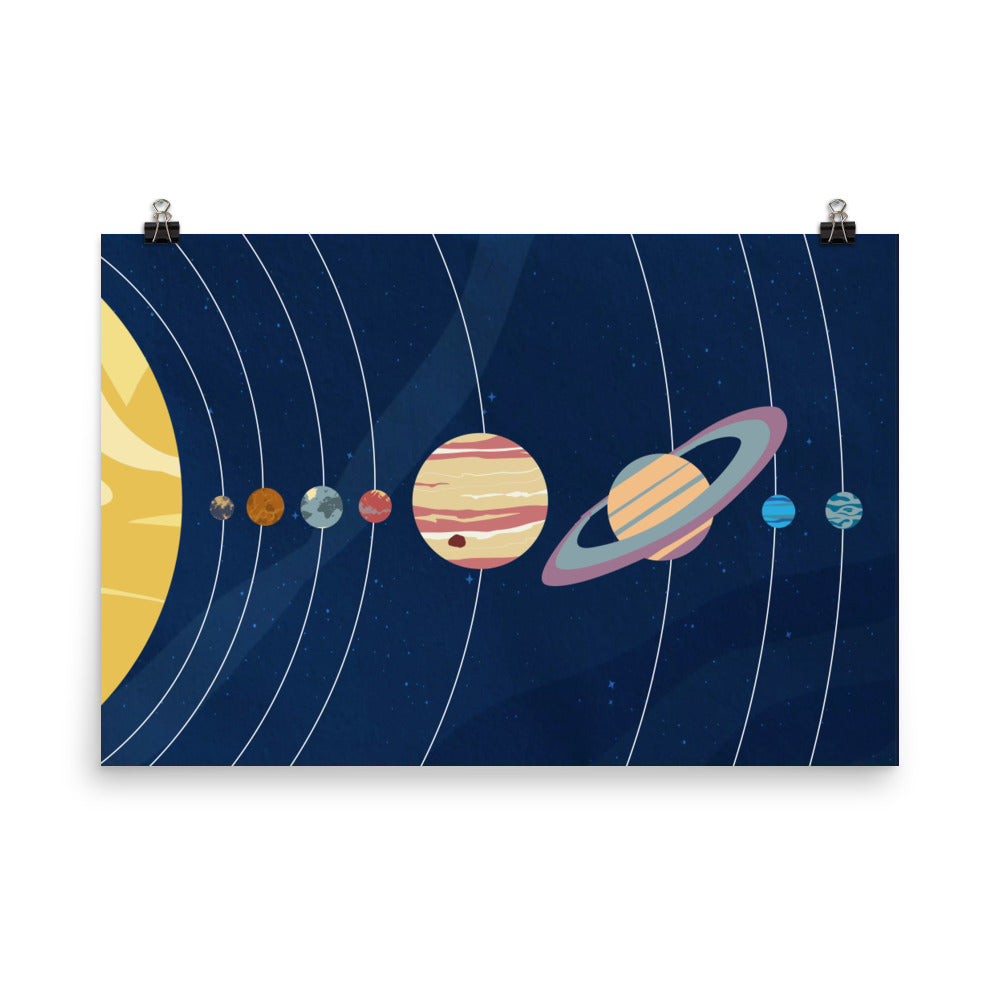 Solar System Poster