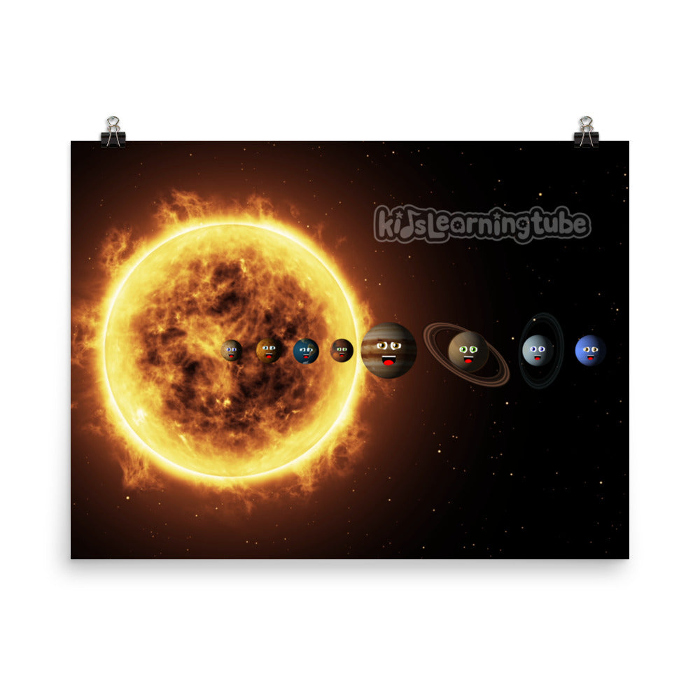 'Solar System' Poster