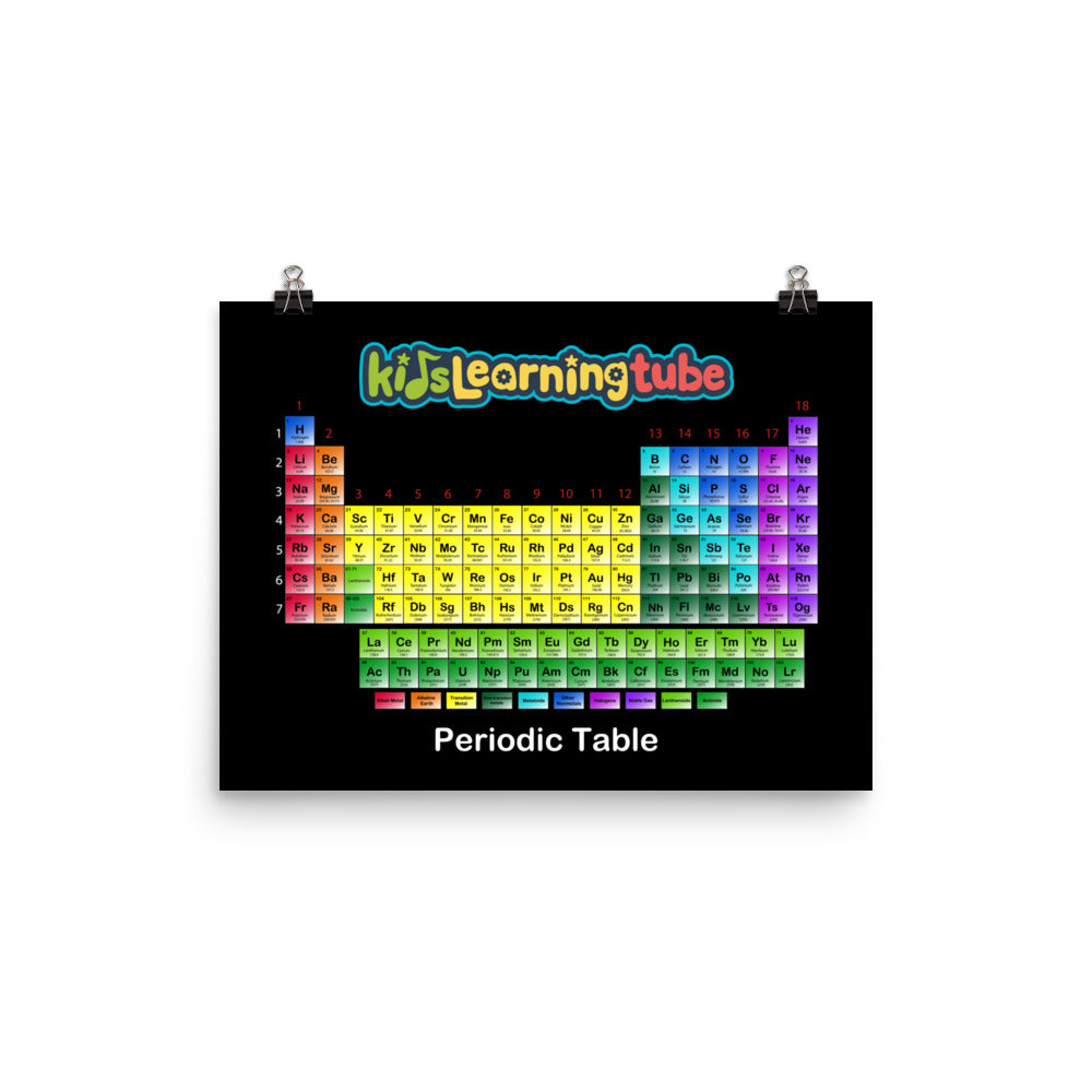 'Periodic Table' Poster