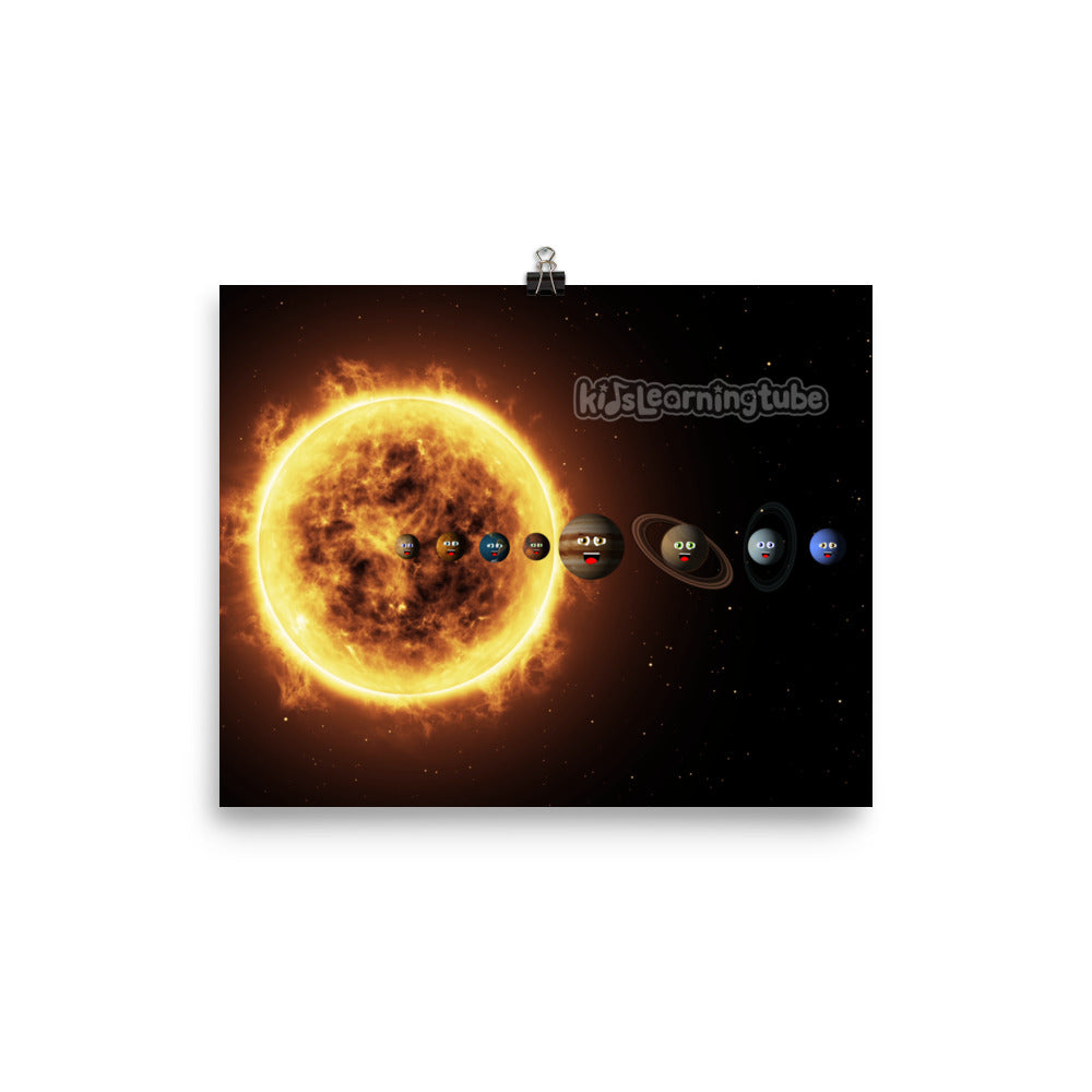 'Solar System' Poster