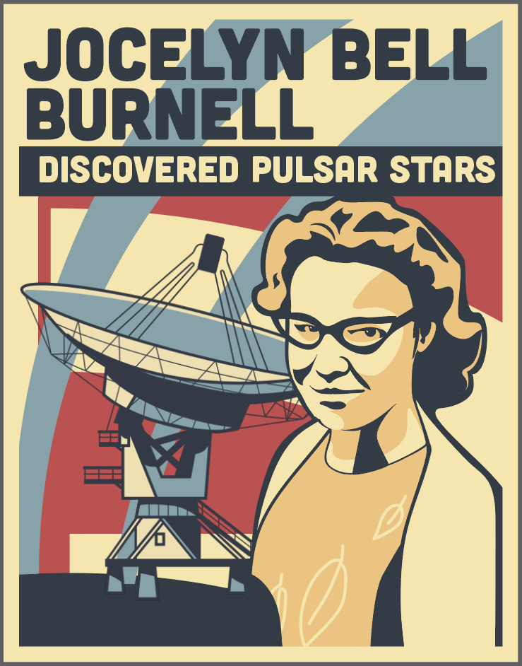Jocelyn Bell Burnell Poster Kids Learning Tube