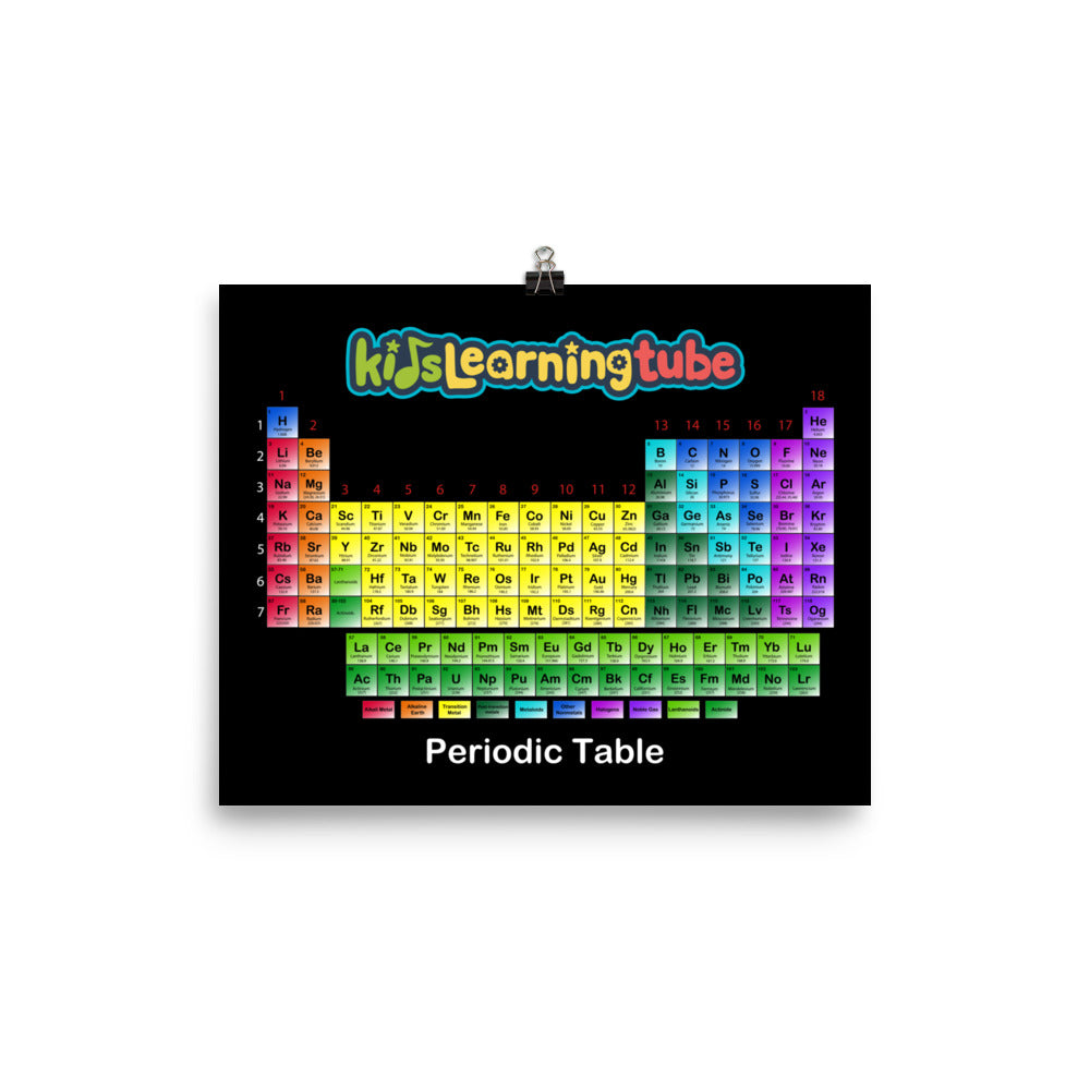 'Periodic Table' Poster